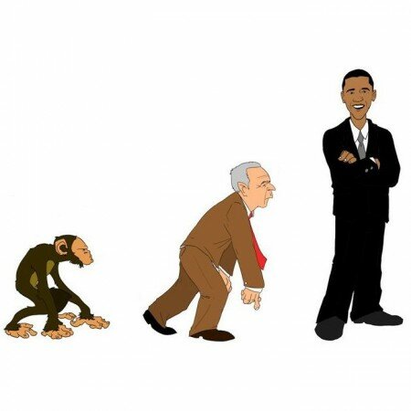evolution evolution